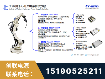 南平-工业机器人-开关电源解决方案