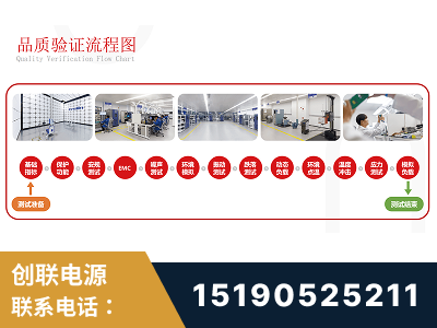 南平-全流程品质验证体系完善